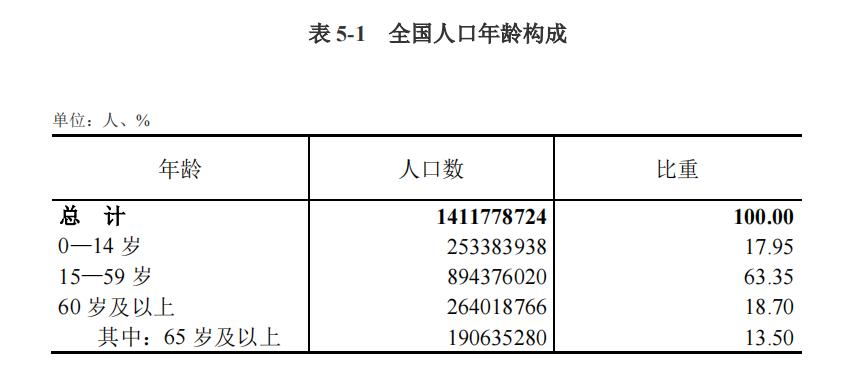 儿童节儿科,儿科六一儿童节简报