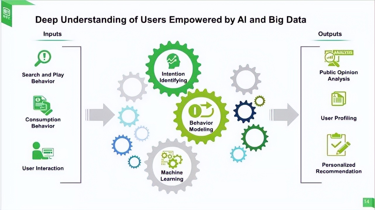 案例展示动画ppt,案例展示ppt制作