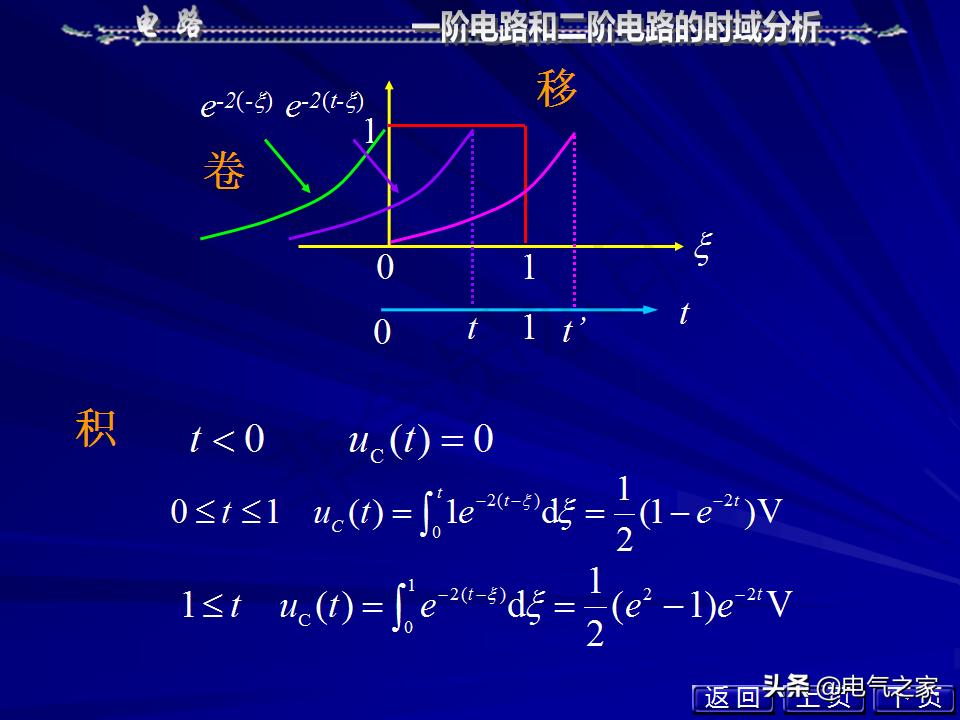 邱关源电路第六版讲解全集,电路第五版邱关源知识总结