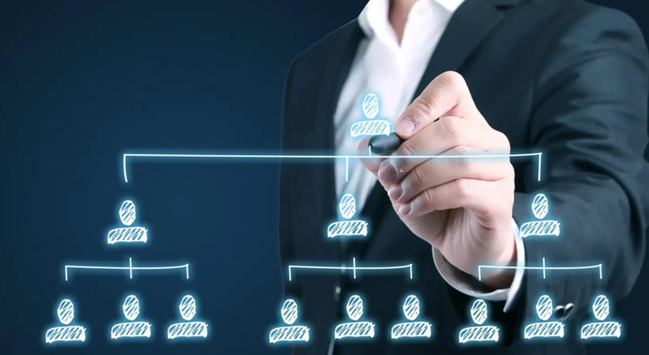 人力资源规划六大模块的主要内容,hr年度人力资源重点计划