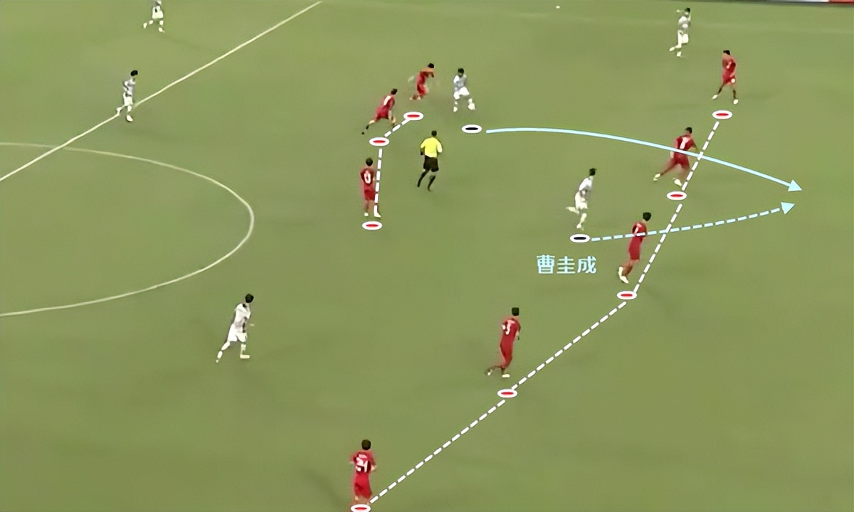 国足0比2日本射门数,射门30次输球