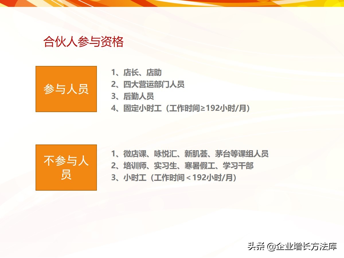 项目合伙人模式利润分配案例,事业合伙人模式案例