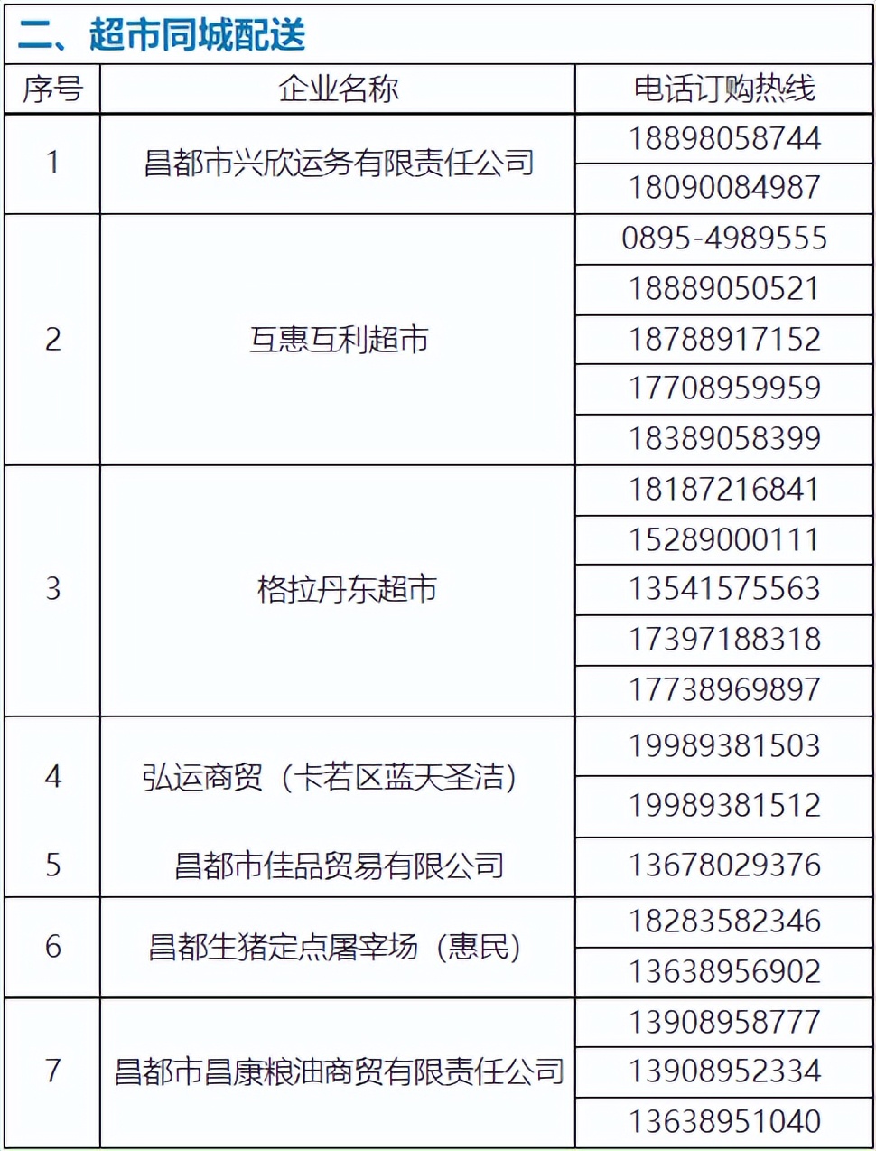 生鲜食品购买技巧,生鲜采购指南视频