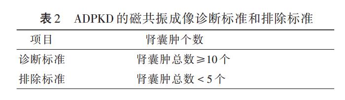 一家接连患尿毒症，是怎么回事？了解最常见的遗传性肾病-多囊肾