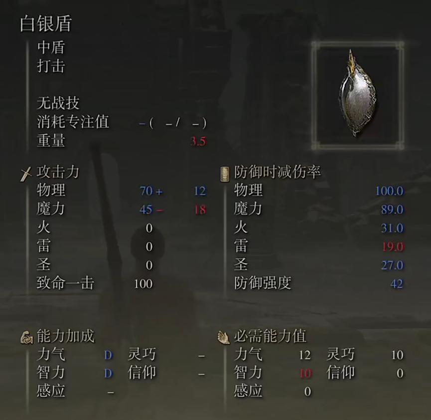 艾尔登法环如何获得最佳盾牌,艾尔登法环怎么把盾牌放背后