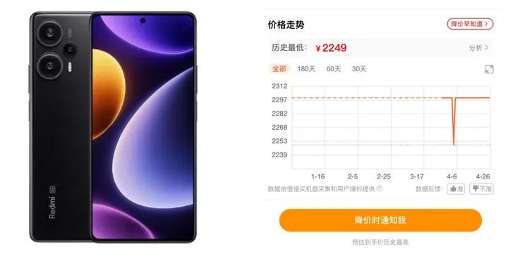 4月高端畅销机型,4月新机旗舰机