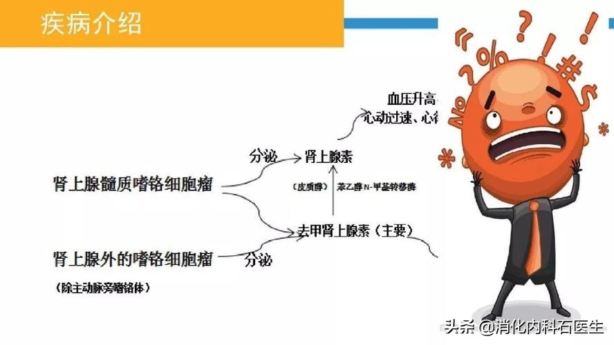 90岁老人心梗介入治疗危险吗,老人急性心梗手术