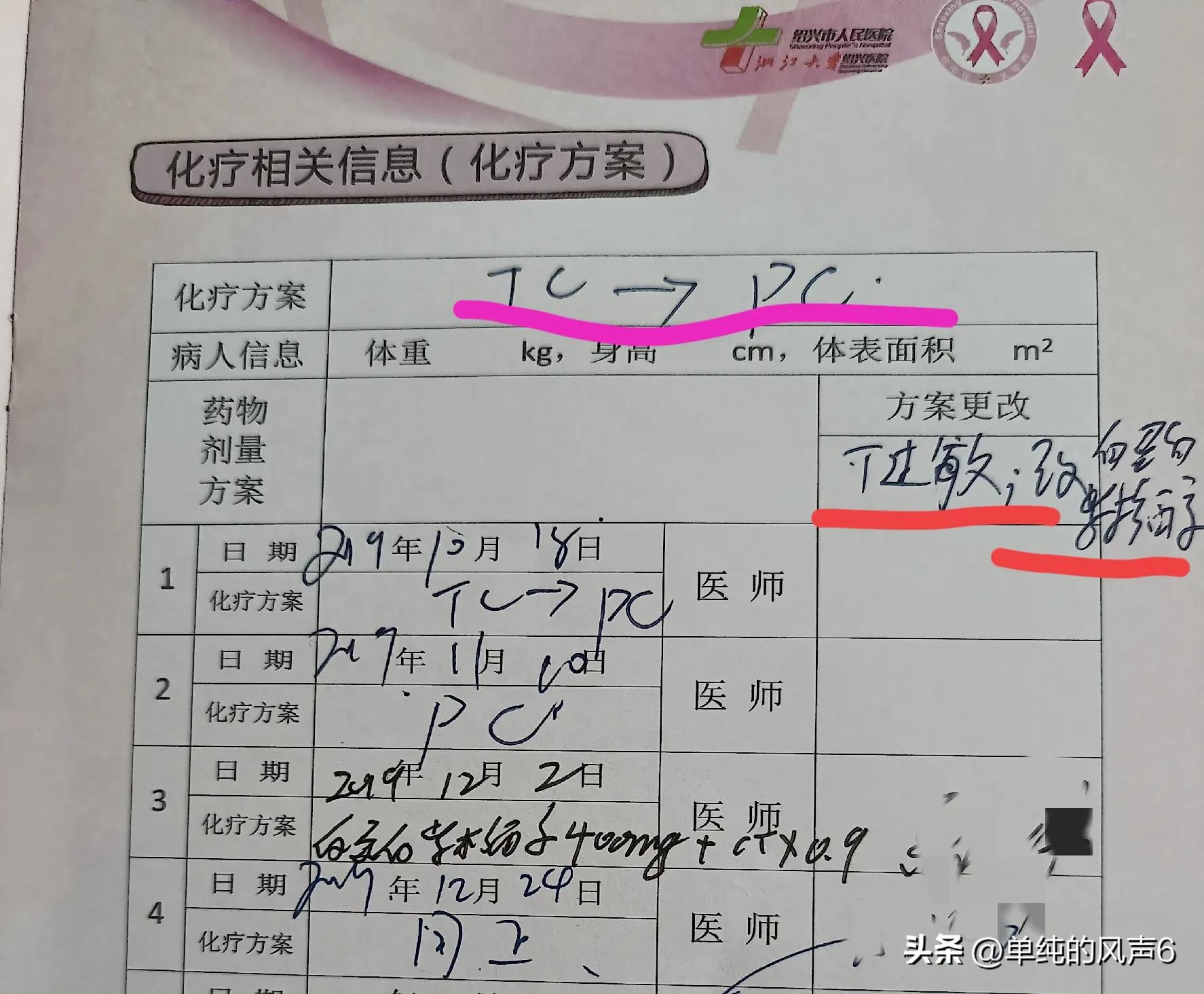 乳腺癌晚期的我化疗药水过敏休克