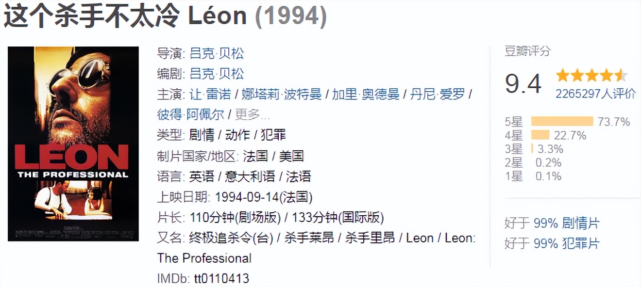 影坛经典电影,40部顶级经典电影2021