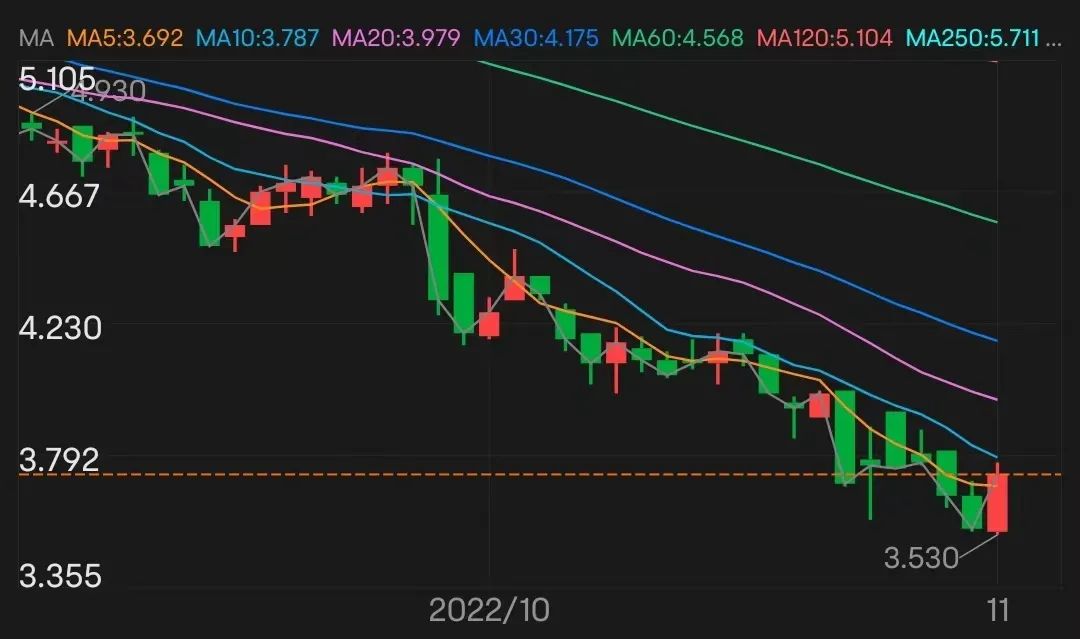 东风汽车集团财报分析,东风集团下滑原因