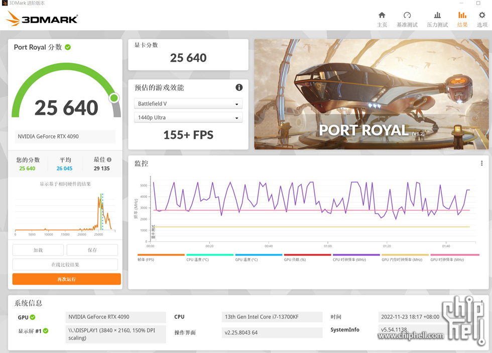 rogz790hero和普通z790,rogz790hero和z790h有什么区别