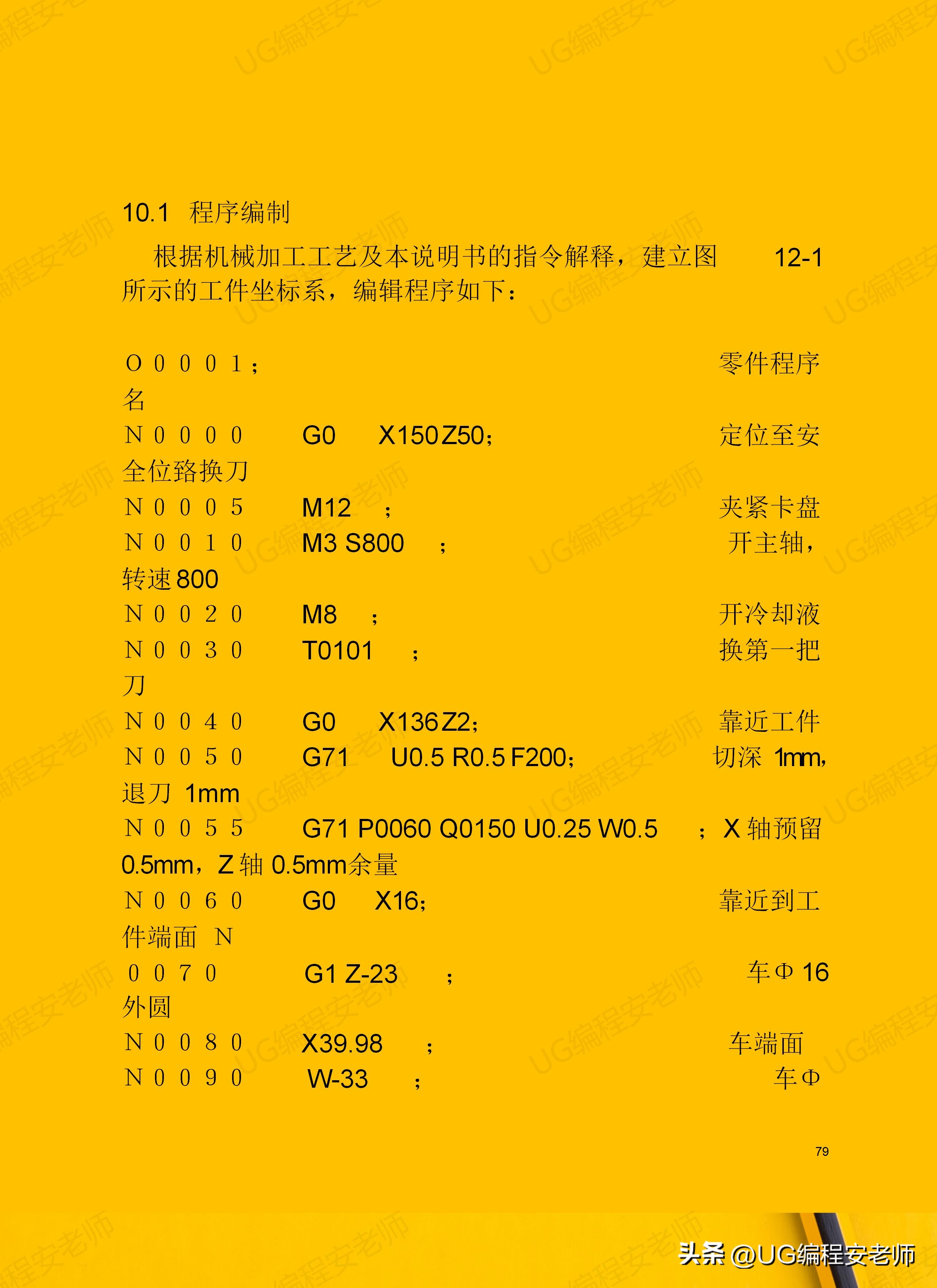 骞垮窞鏁版帶980tdi缂栫▼鏁欏,骞垮窞鏁版帶980tdb缂栫▼瀹炰緥