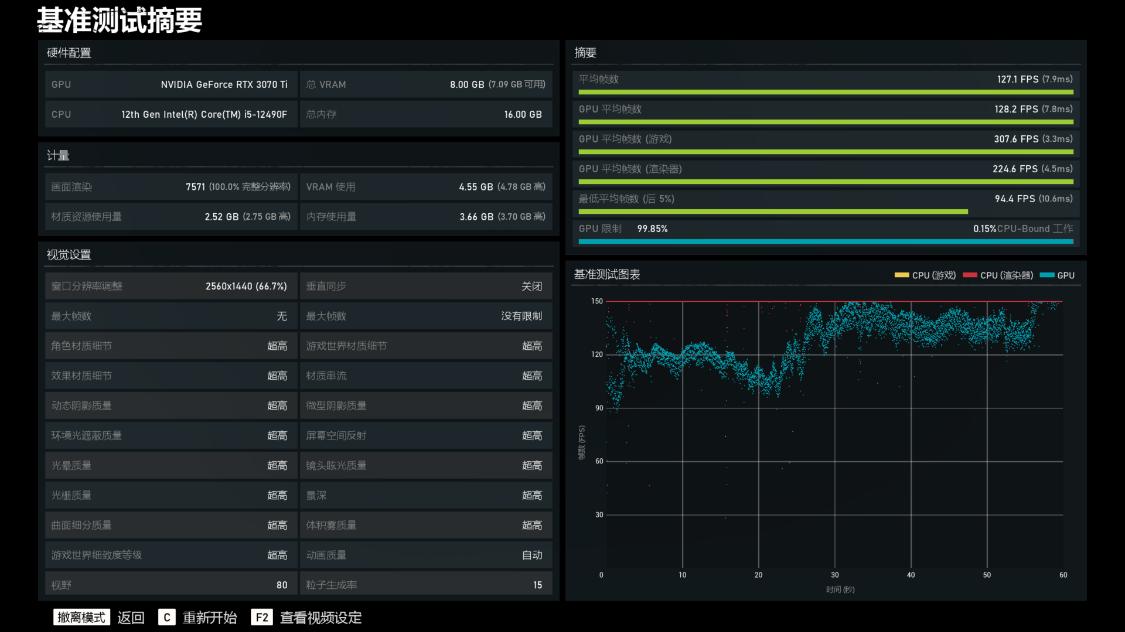 万元电脑装机,10万元电脑装机教程
