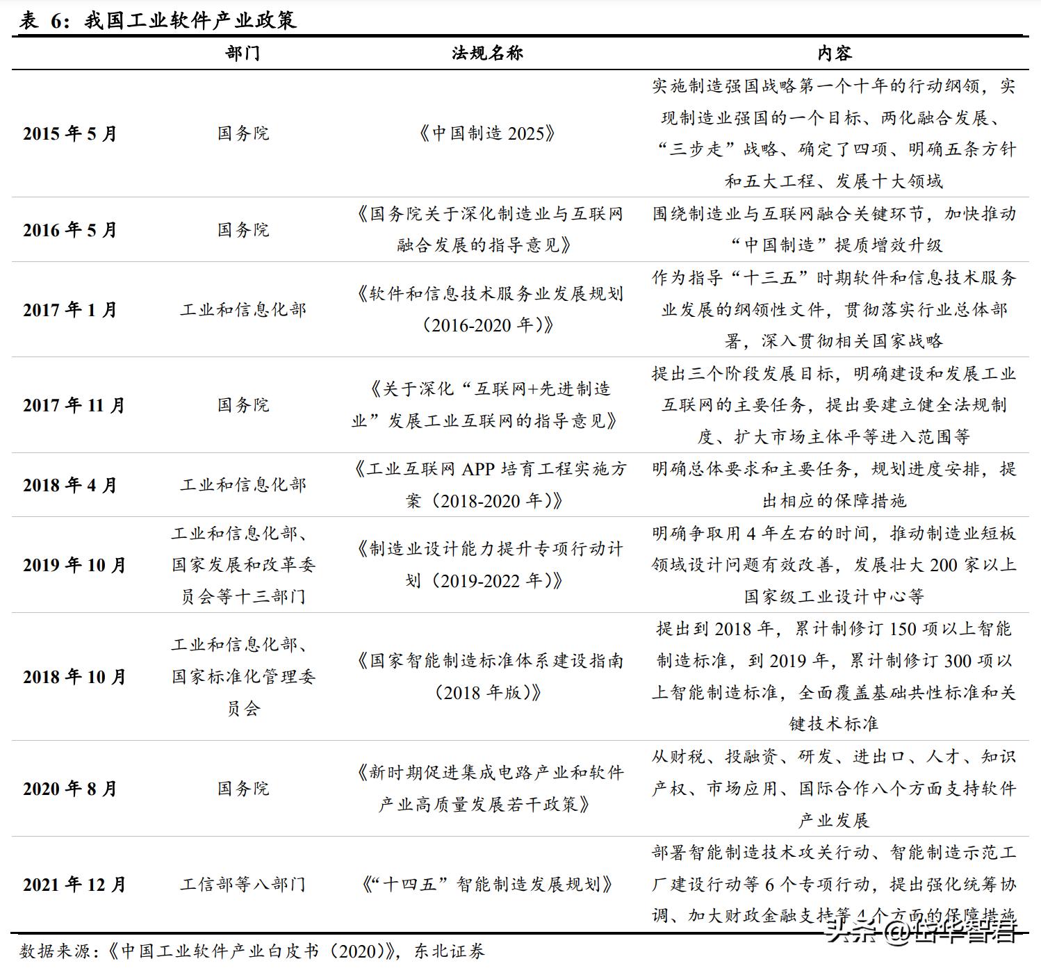 国睿科技雷达实力,国睿科技激光雷达