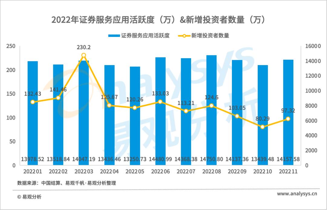 海通证券e海通财怎么下载,海通e海通财官方网站下载