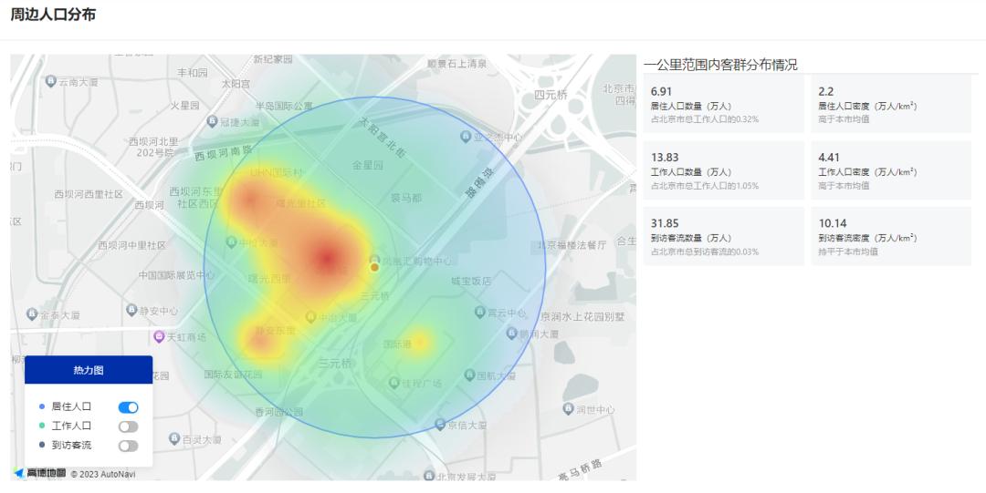 商场如何与竞品抢占市场,对于商圈周边竞品有什么应对策略