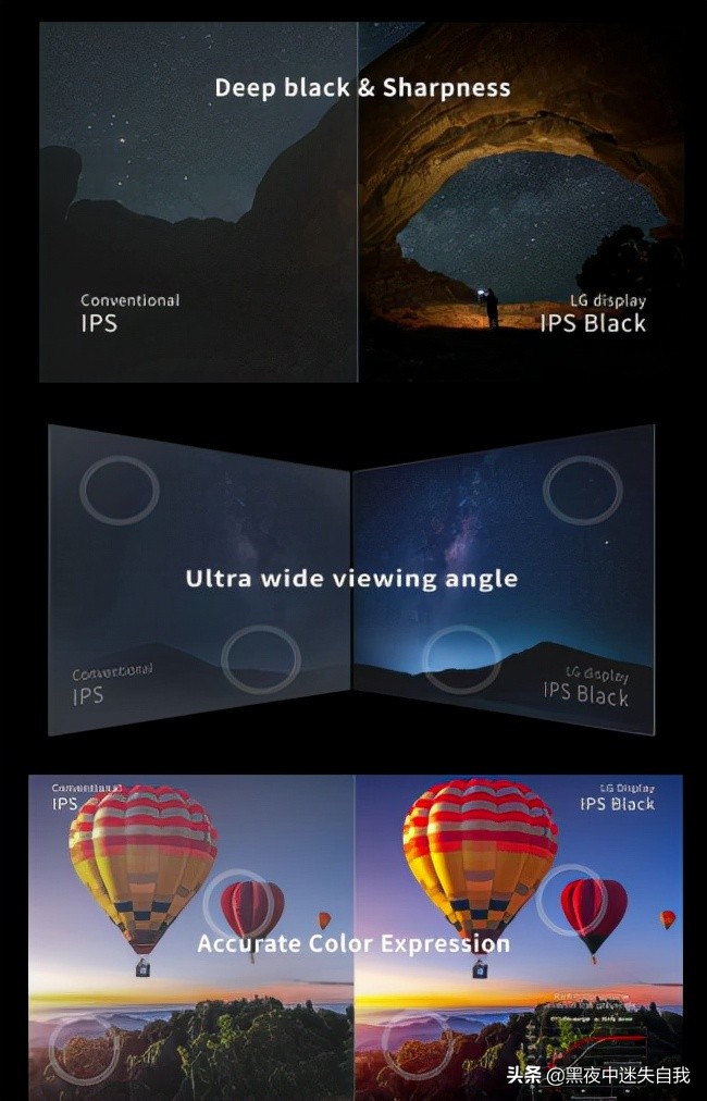 戴尔u3223显示器评测,戴尔显示器3223q