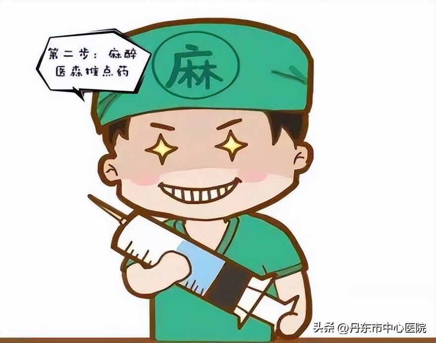 胃肠镜检查科普知识设计,消化内镜和胃肠镜的区别