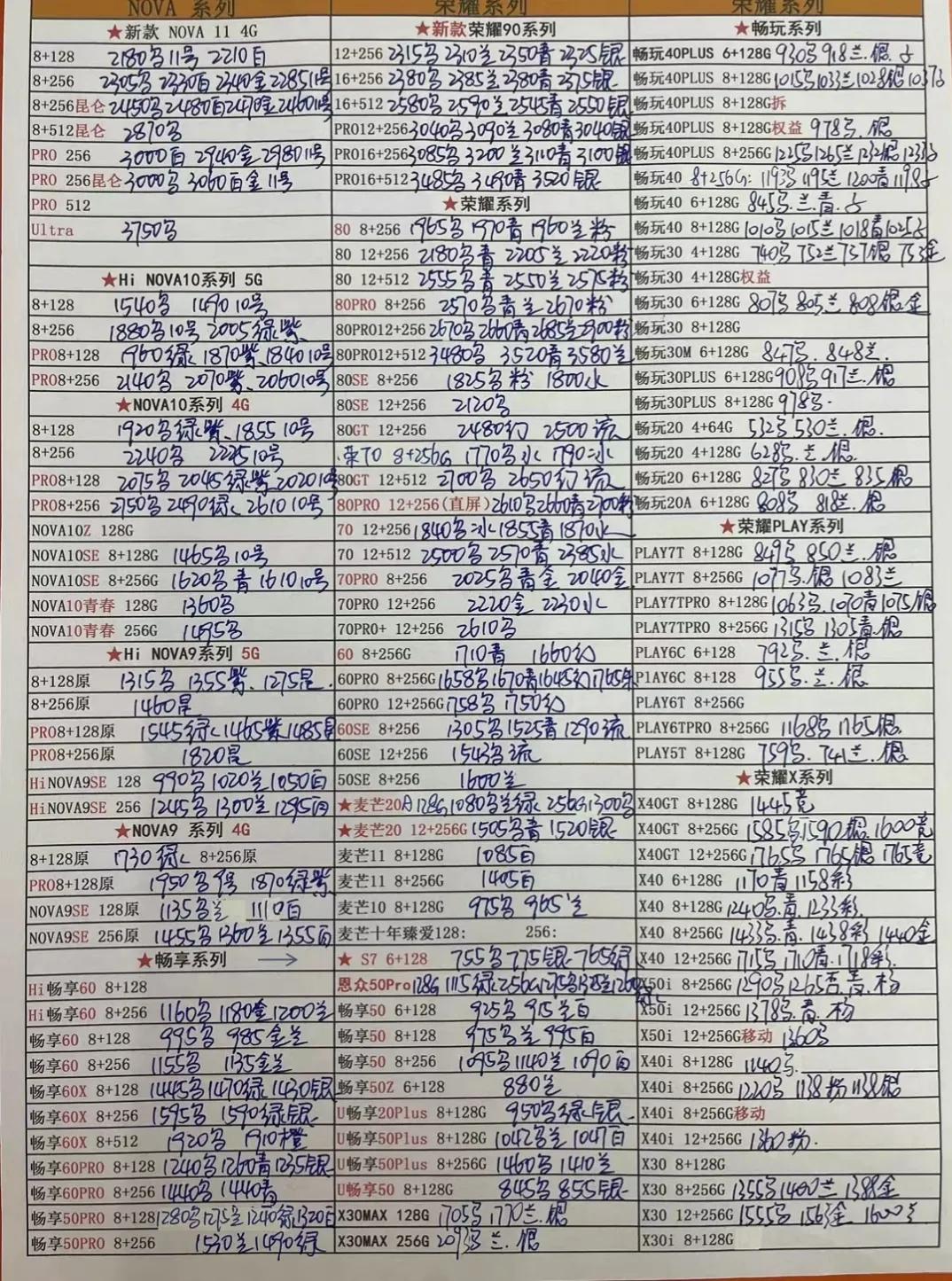 华强北3月20日手机报价单,华强北手机最新报价单10月