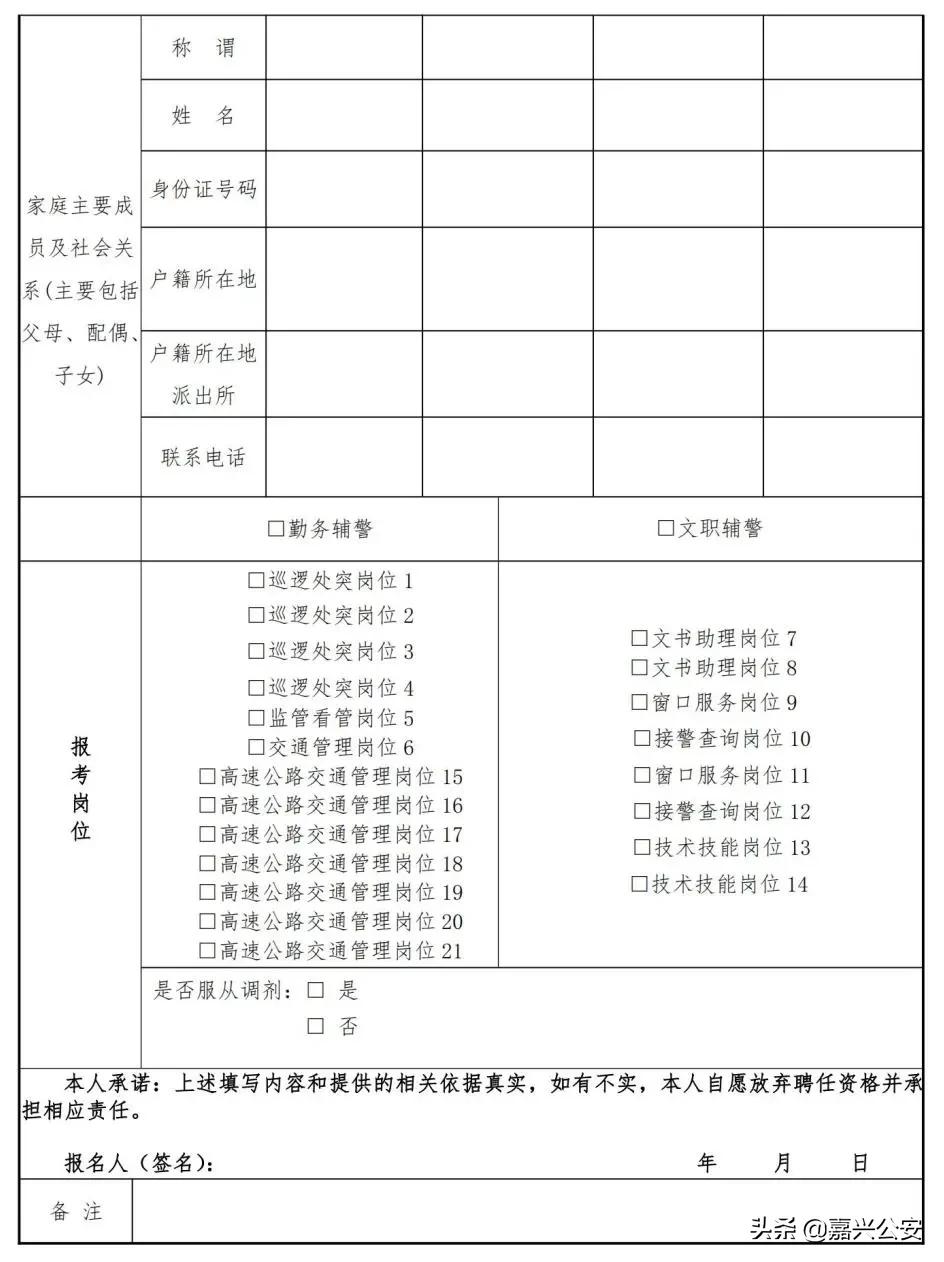 公安局招聘496人,公安局招聘19人