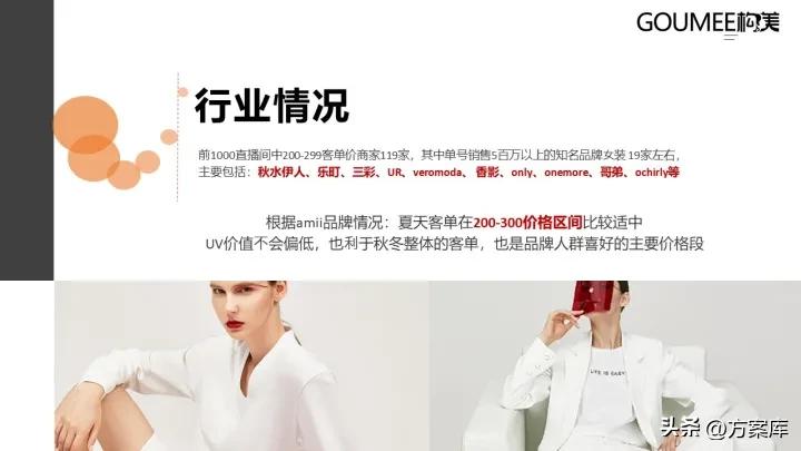 品牌女装抖音运营,女装品牌抖音运营分析