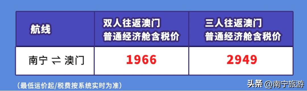 澳门，好久不见！南宁直飞澳门机票买1送1再赠尊享礼遇！