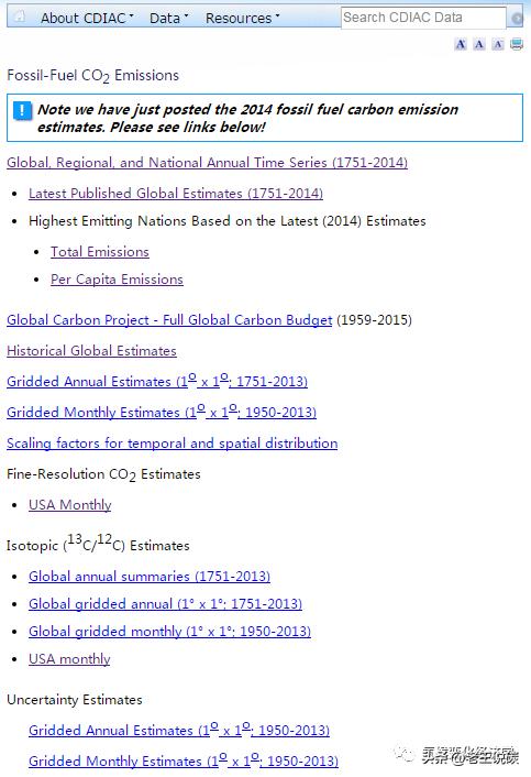 碳排放源分布图,碳排放因子数据库