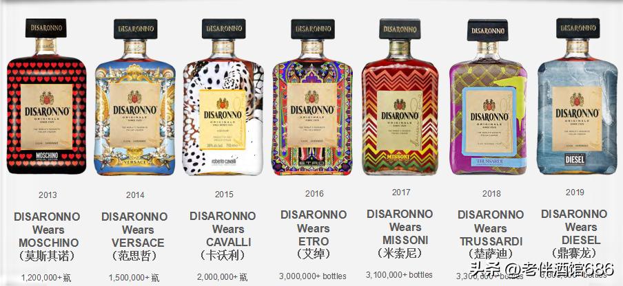 波士杏仁力娇酒,杏仁力娇酒喝法