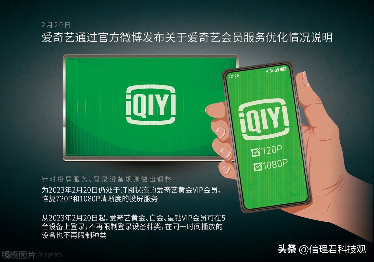 权益缩水，资费膨胀，互联网会员到底值不值得买？