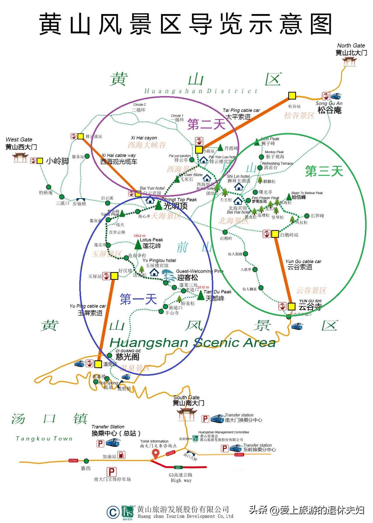 爬黄山哪条路线最佳,黄山和西递宏村是一条旅游路线吗