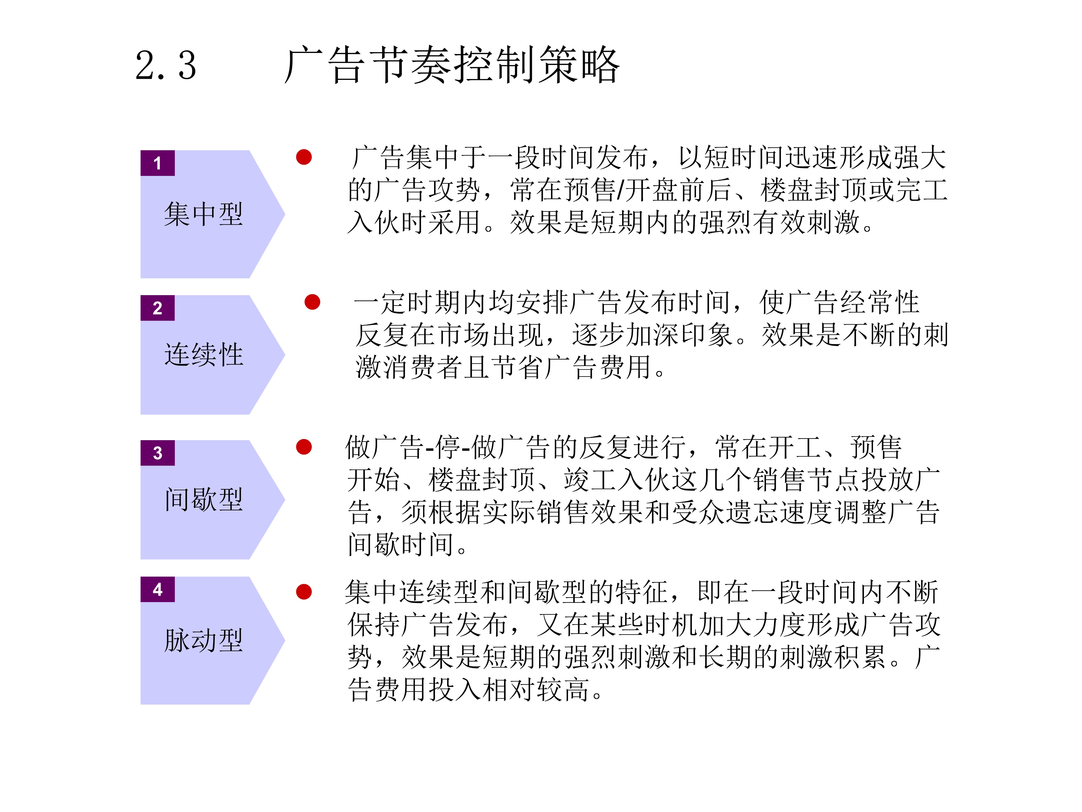 房地产前期策划咨询,房地产前期定位策划报告