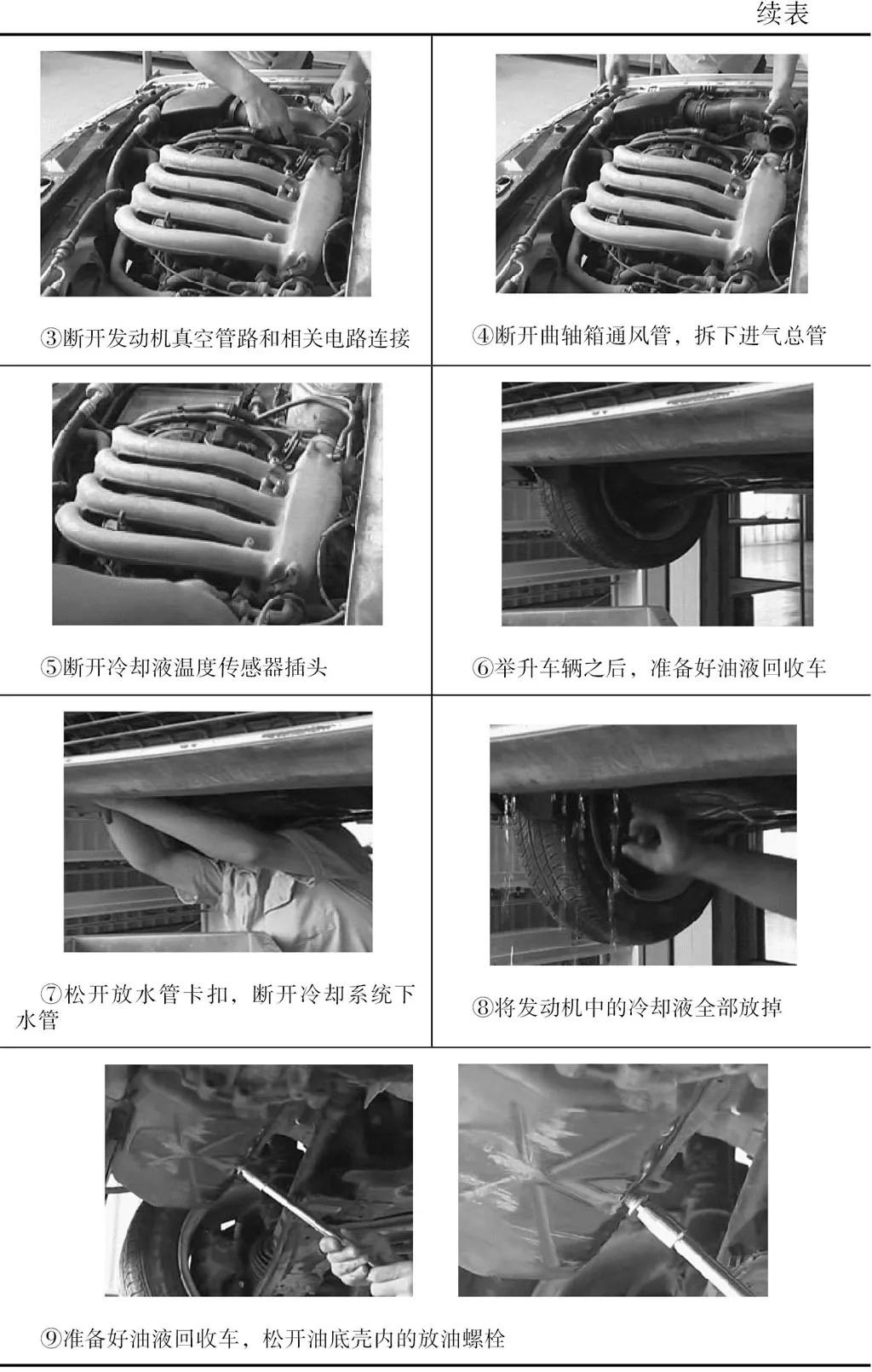 捷达机油灯报警怎么解决,老款捷达机油灯报警