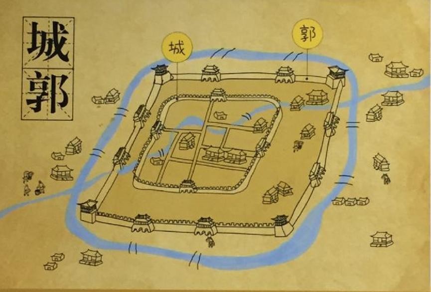 唐宋都城布局为题的历史短文,唐宋都城制度演变