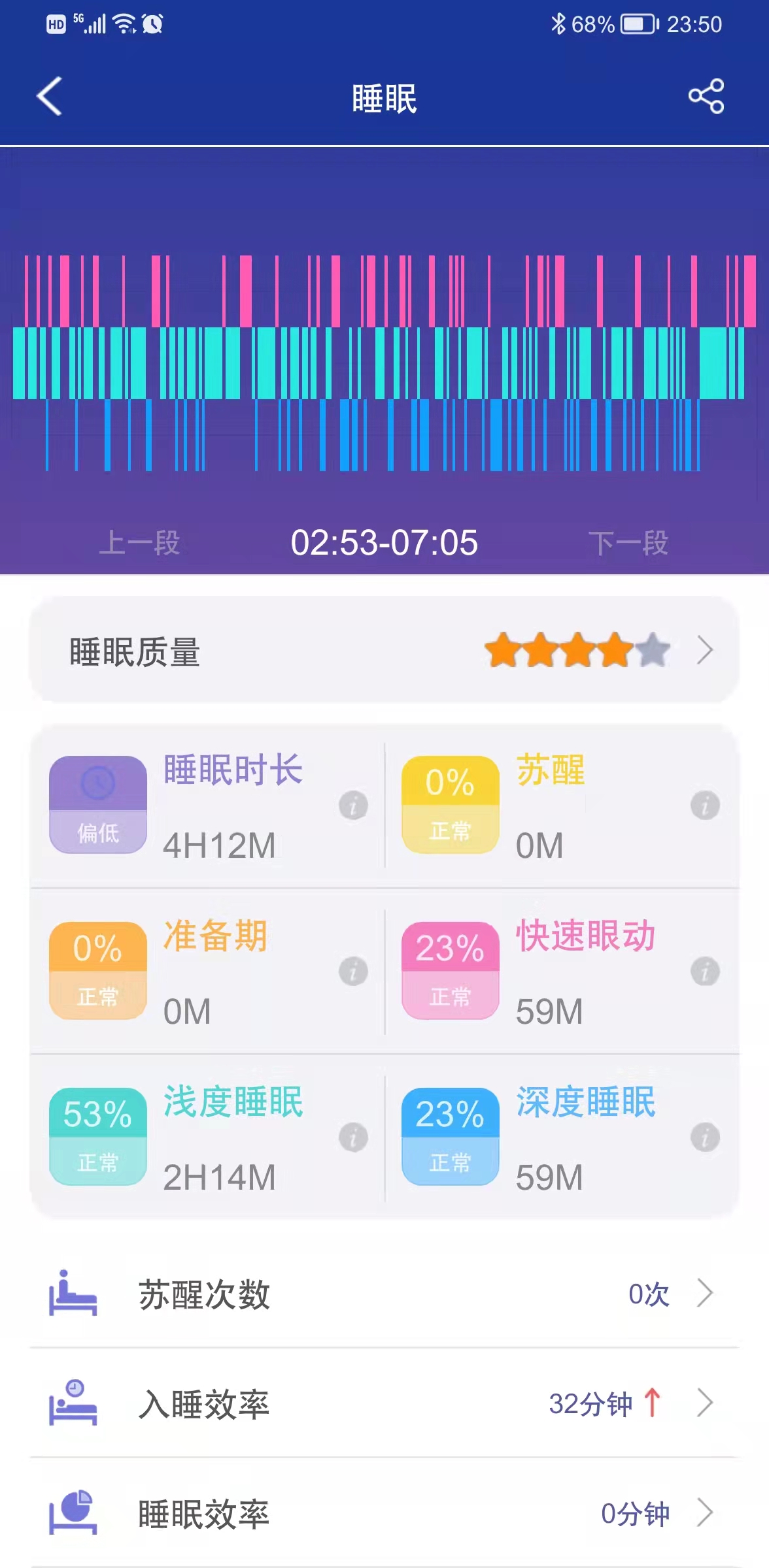 运动监测血压手表推荐,dido智能手表g28spro