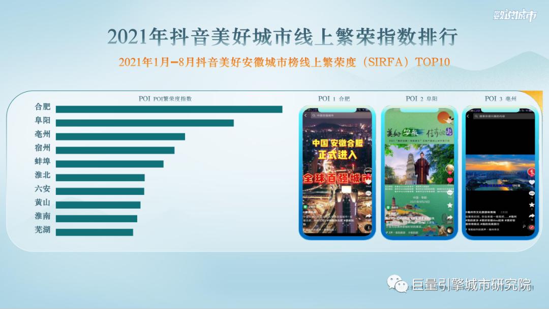 数说桐城,数说阜阳