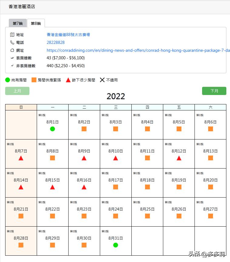 2021香港指定隔离酒店价目表,香港隔离酒店费用一览表2022