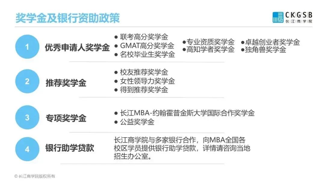 长江商学院mba需要联考么,长江商学院全日制mba报考条件