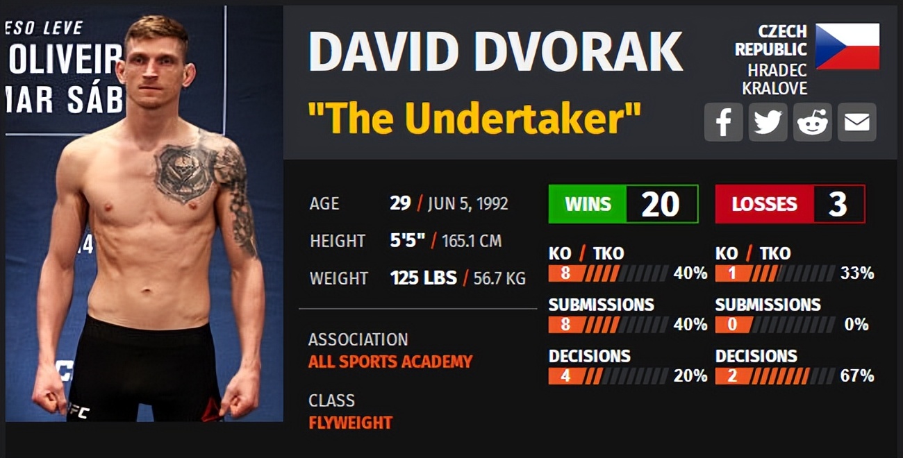 ufconespn42赛前硬核分析,ufc最新比赛293回放