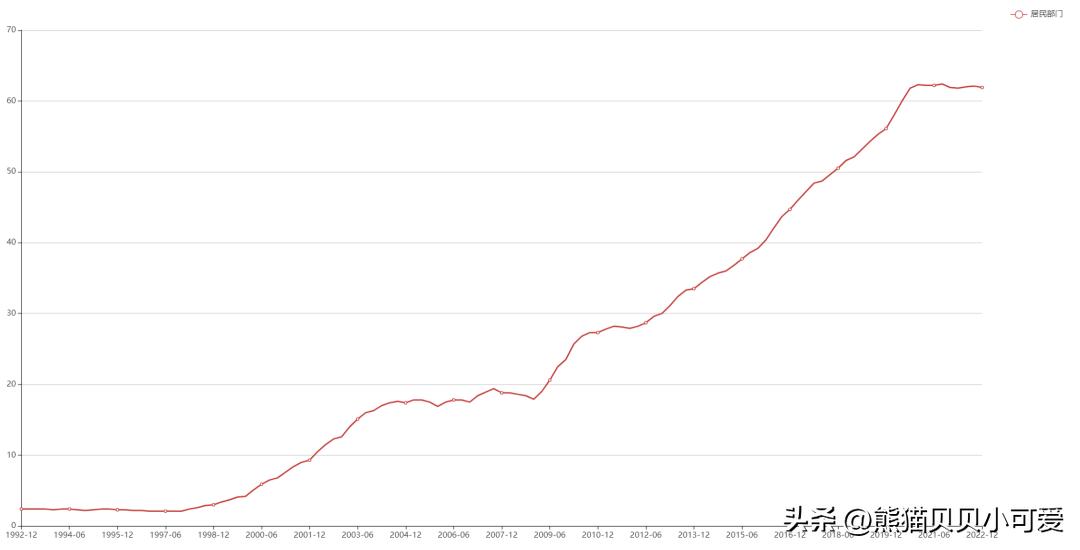 股价暴涨，利率下调，资本撤离：如何看懂中国银行业一系列动向？
