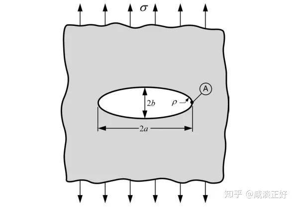 如果进入一粒食盐的内部，你会看到……