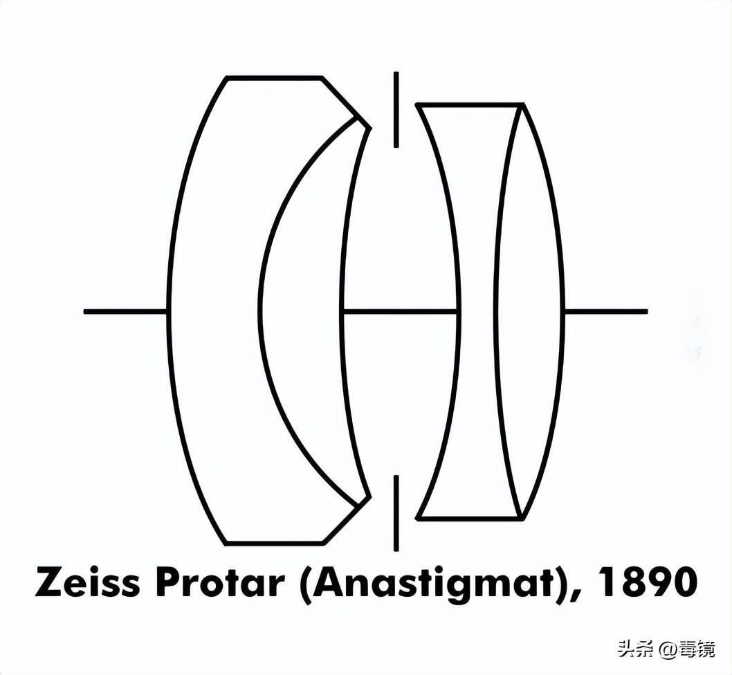carlzeiss蔡司,carlzeissf170