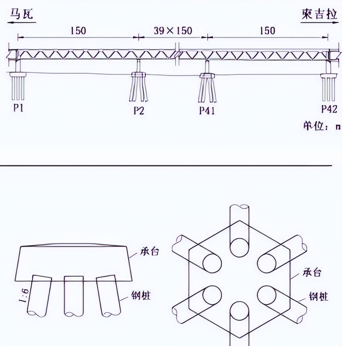 中国承建孟加拉国基建工程,孟加拉国最新招标
