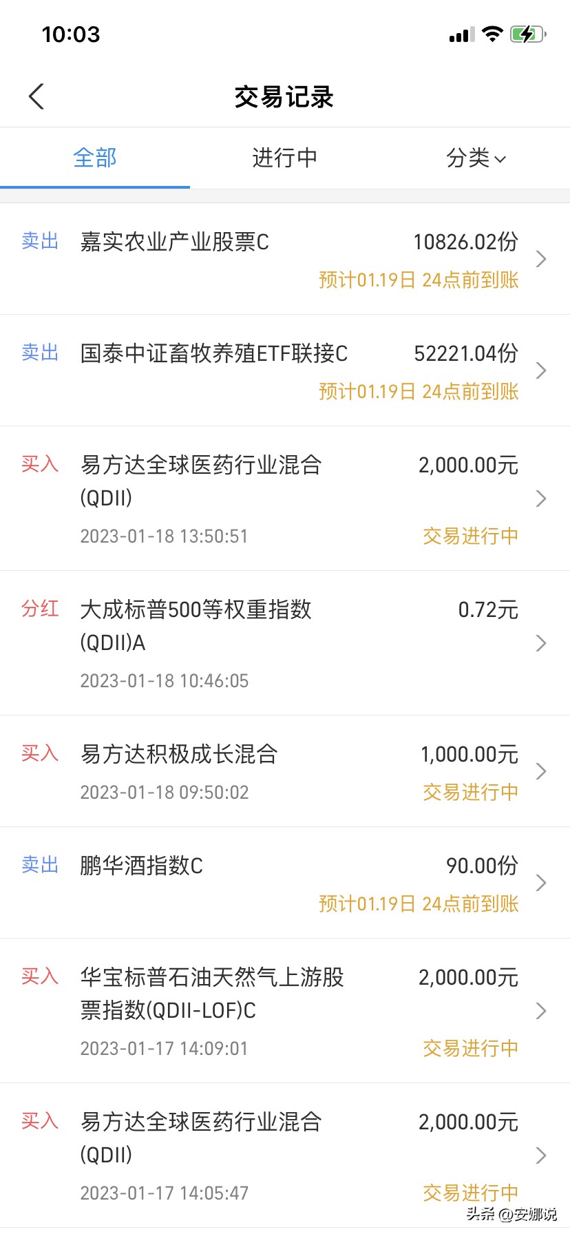 操作帖：白酒医疗、畜牧农业、油气白银、美股美医等1/18