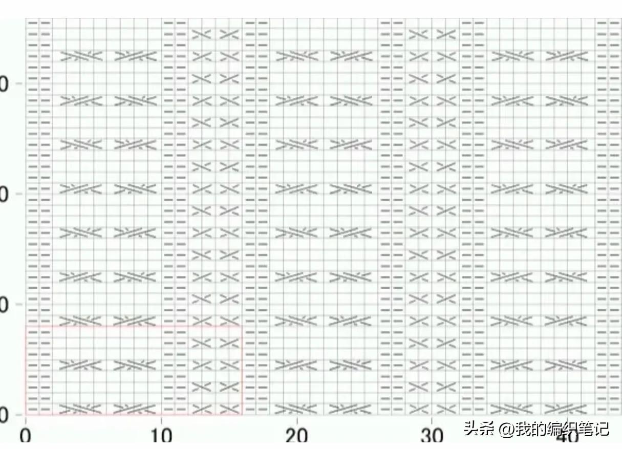 非常实用的棒针编织花样图解图片,编织棒针花样全教程