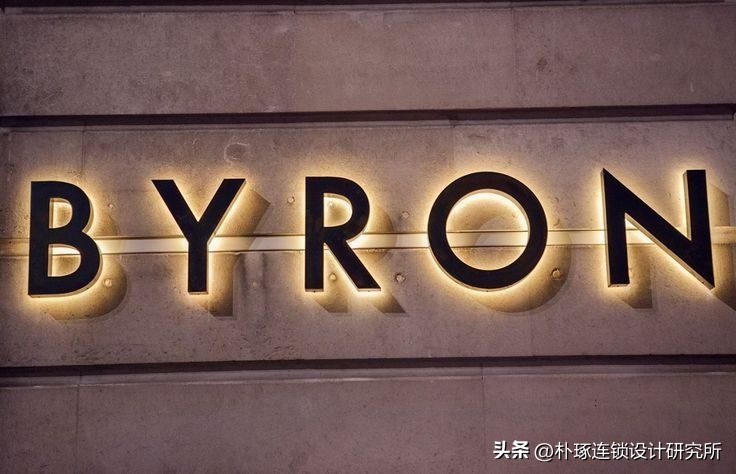 店面门头招牌效果图软件,黄金店面门头招牌效果图