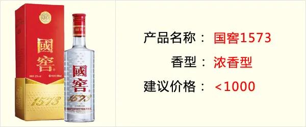 2022年春节送礼最适合的酒,白酒春节礼品排行榜前十名
