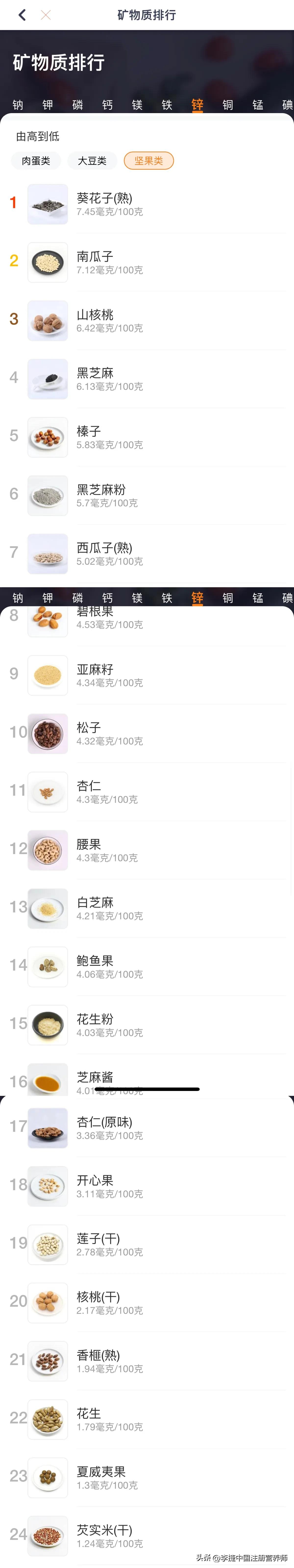 你知道从膳食中能吃进去多少毫克锌吗？你和家人吃的锌达标了吗？