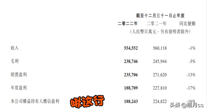 继蔚来后，微信也开始哭惨了？