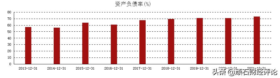 东方园林：死于PPP项目的第一家上市公司