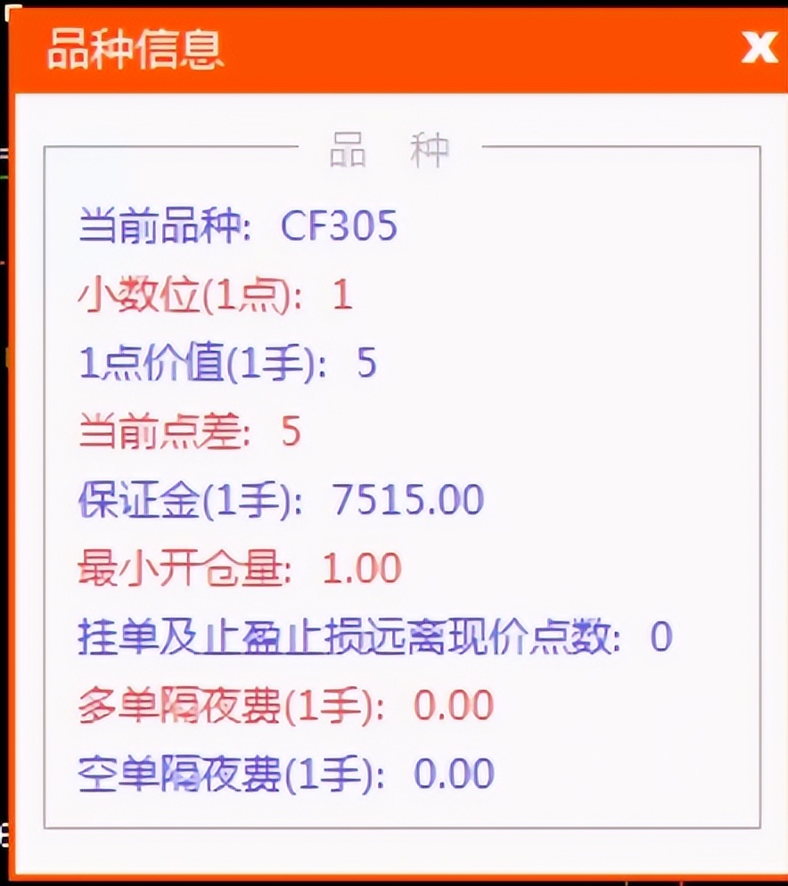 期货的盈亏平衡点怎么计算出来呢,期货的盈亏平衡点怎么计算的呢